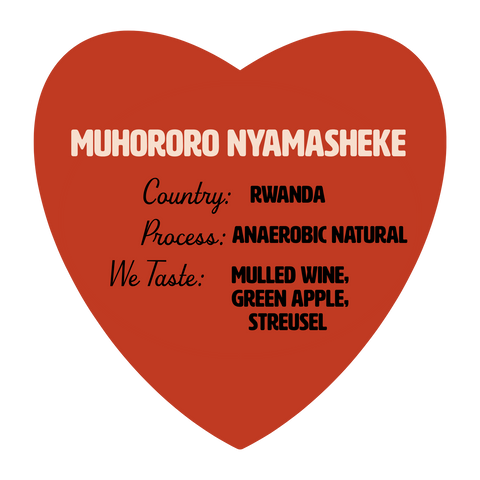Rwanda Muhororo Nyamasheke Anaerobic